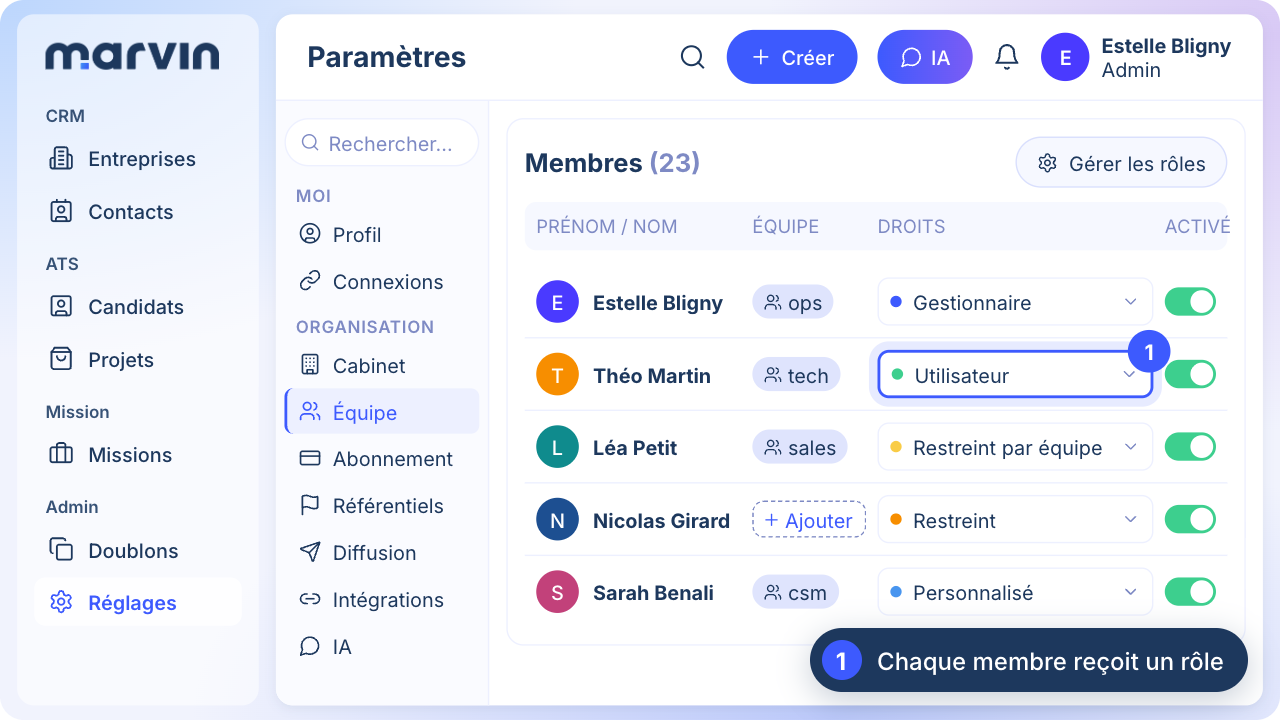 Screenshot of the update: Nouveau système de droits